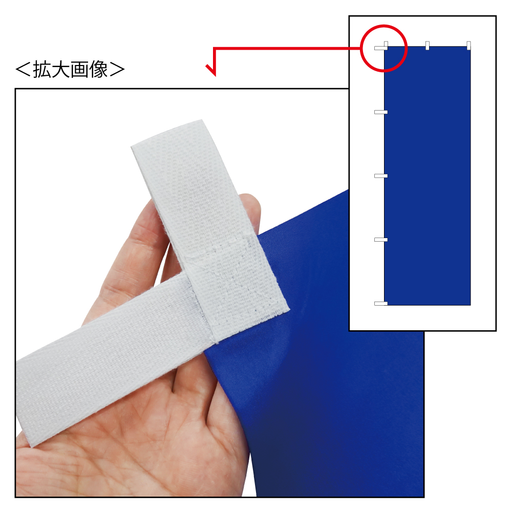 のぼり旗コラム001 のぼり旗のポールを通す白い布 名前はなんていうの?